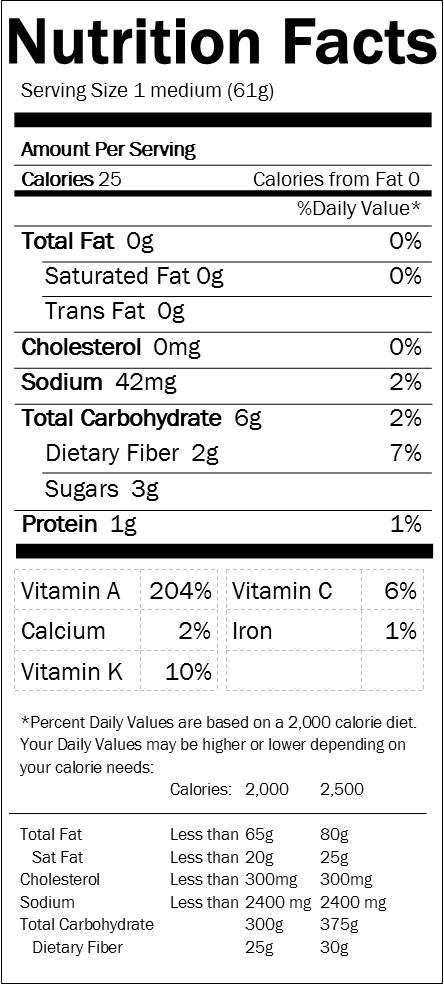 Nutrition Label Carrots