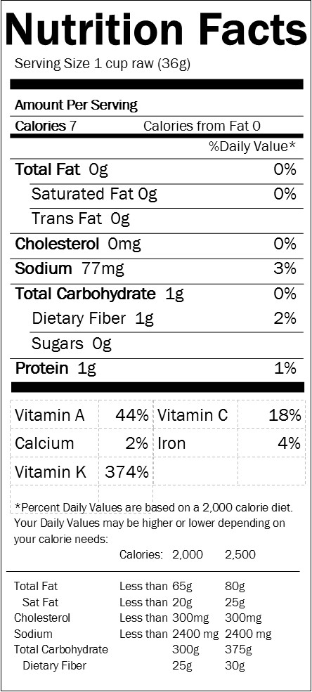 Nutrition Label Chard