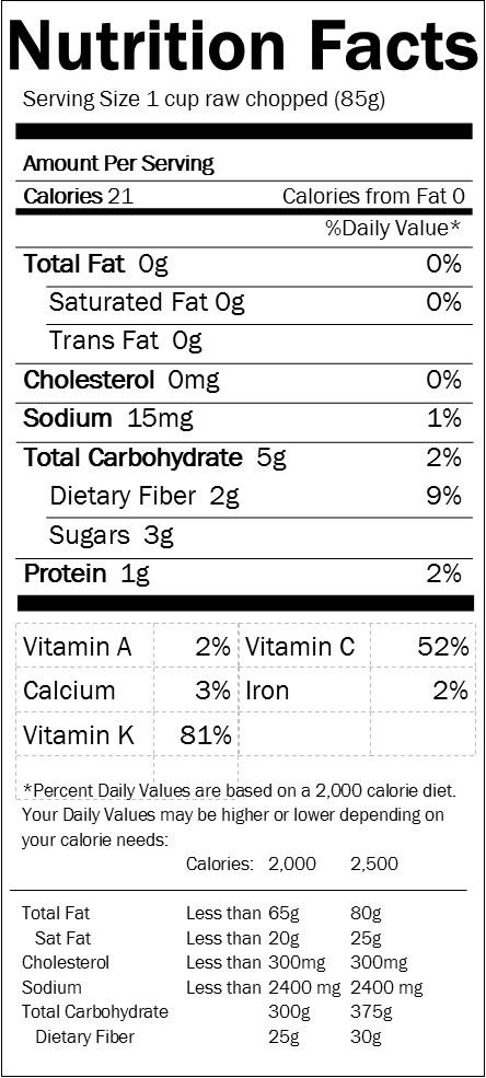 Nutrition Label Green Cabbage