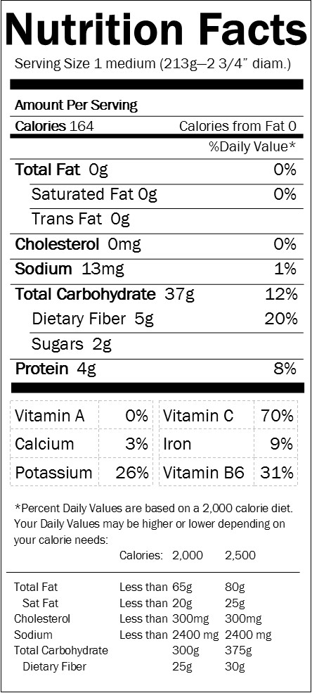 Nutrition Label for Potatoes