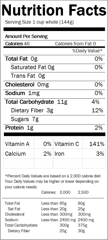 Nutrition Label for Strawberries