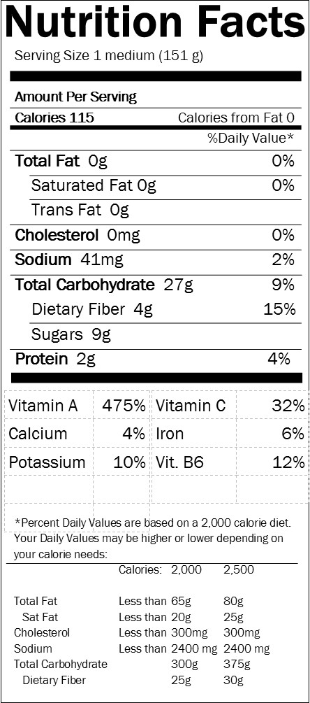 Nutrition Label for Sweet Potatoes